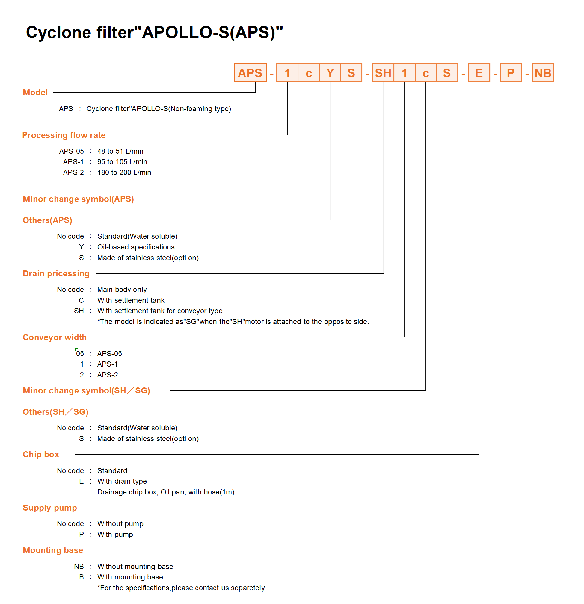 Cyclone Filter Apollo S (APS) Thumbnail