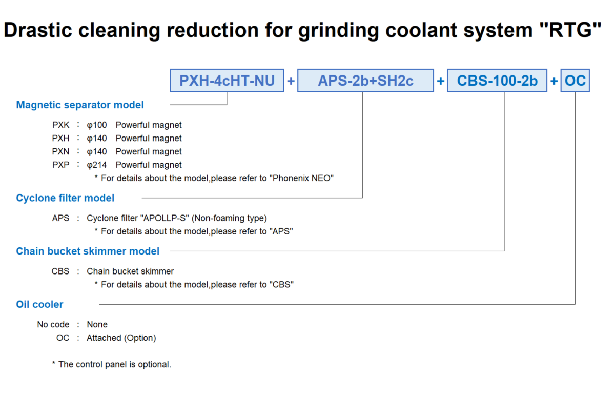 Drastic Cleaning Reduction for Grinding Coolant System RTG Thumbnail