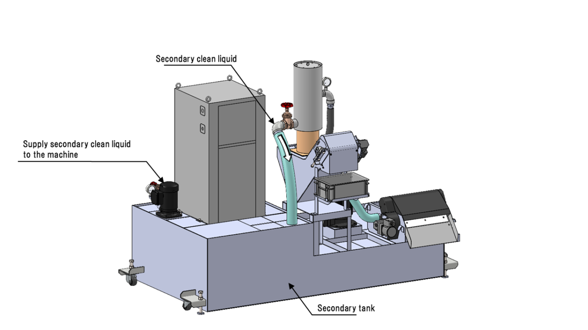 Drastic Cleaning Reduction for Grinding Coolant System RTG Thumbnail