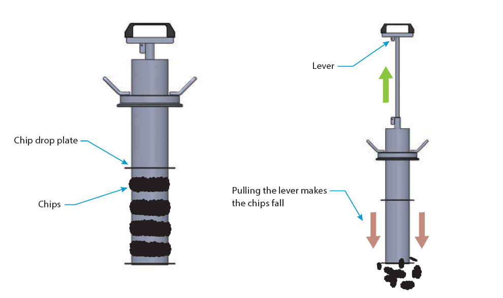 Magnetic Filter MF Thumbnail