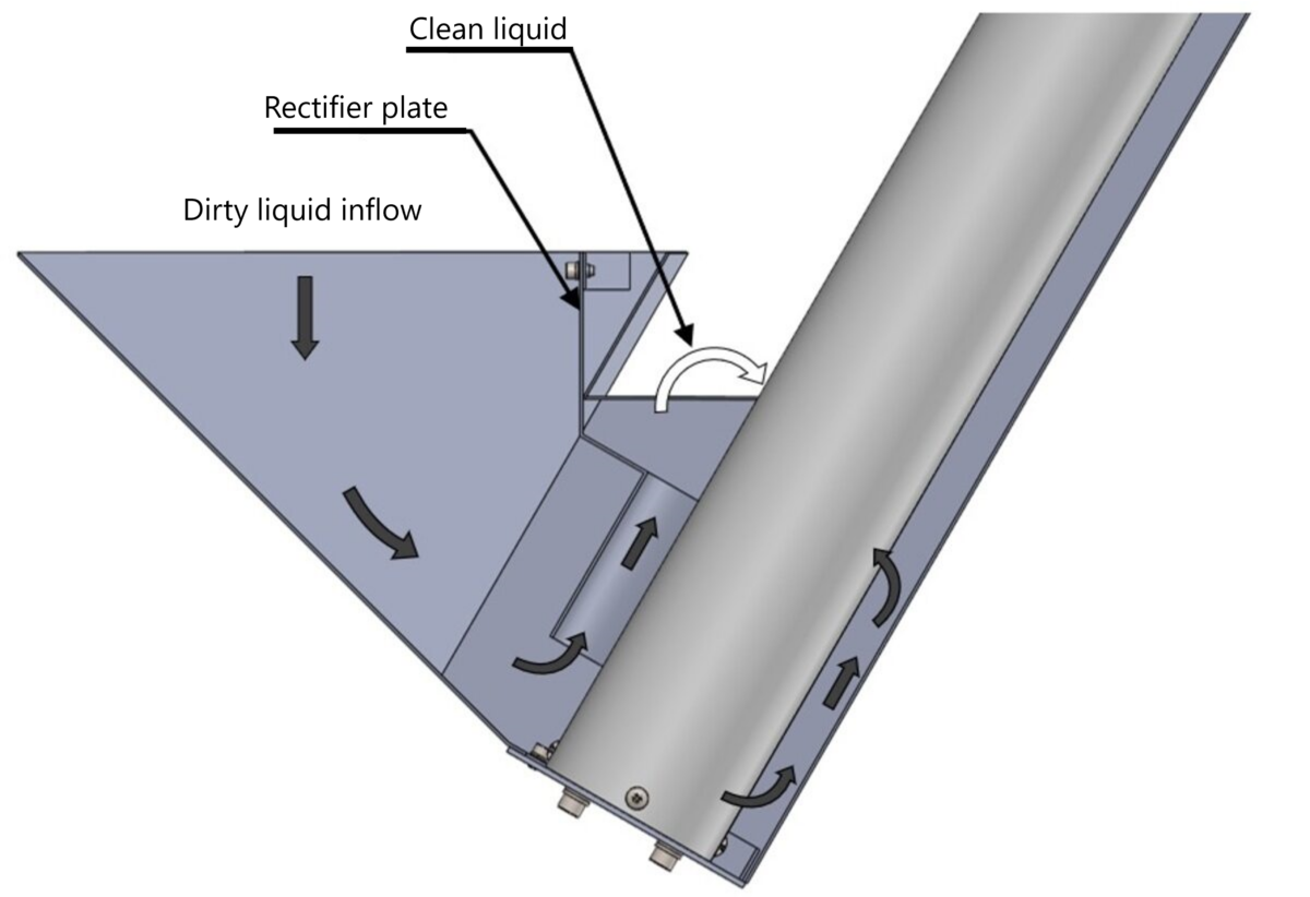 Magnetic Screw Conveyor SCC/SC/VS Thumbnail