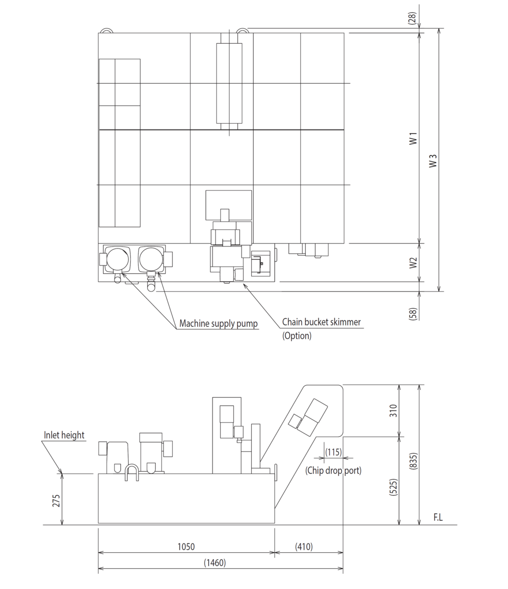 Mechanism extra image