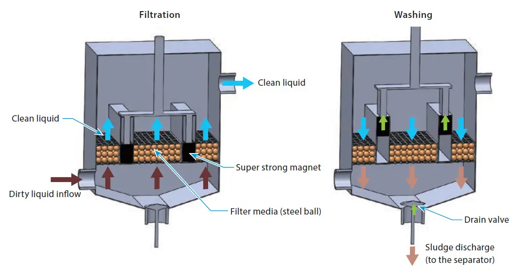Mechanism image