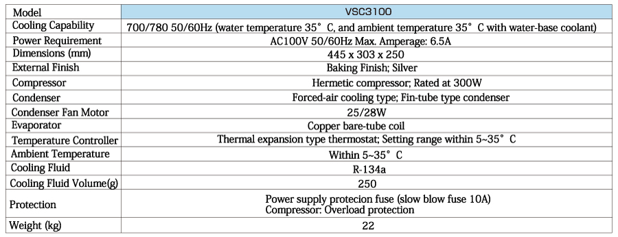 Mechanism Diagram 1